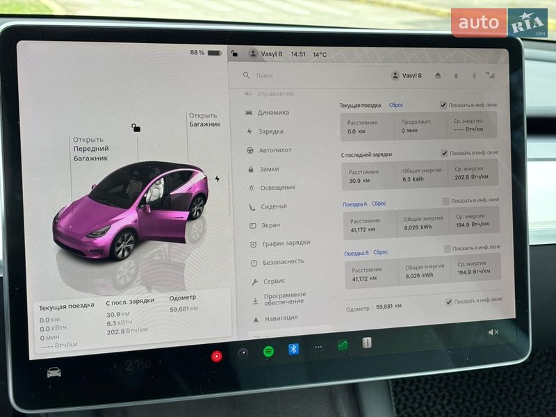 Внедорожник / Кроссовер Tesla Model Y 2023 в Николаеве