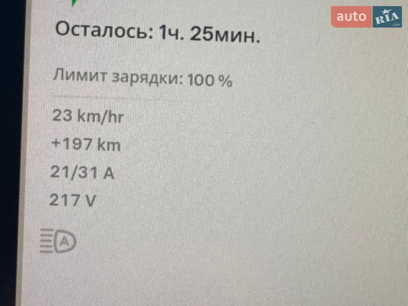 Внедорожник / Кроссовер Tesla Model Y 2022 в Луцке