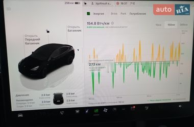 Внедорожник / Кроссовер Tesla Model Y 2022 в Львове