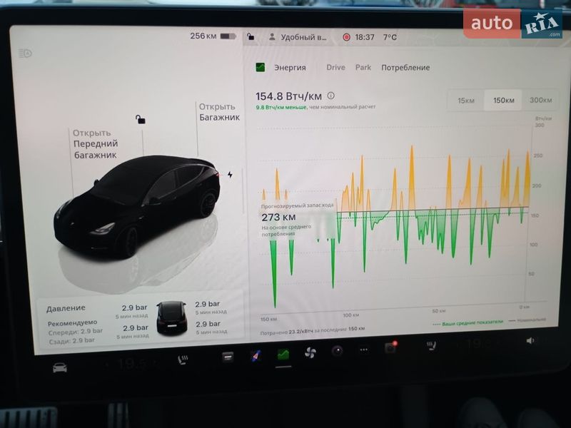 Внедорожник / Кроссовер Tesla Model Y 2022 в Львове