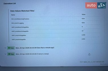 Внедорожник / Кроссовер Tesla Model Y 2021 в Умани