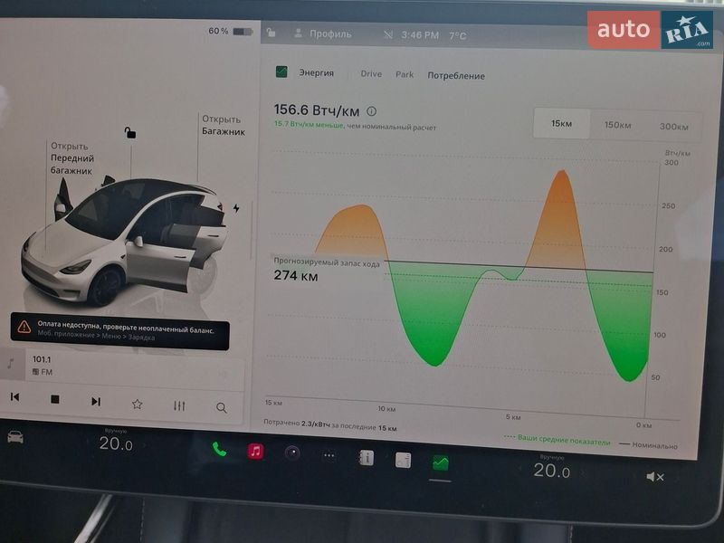 Внедорожник / Кроссовер Tesla Model Y 2024 в Харькове