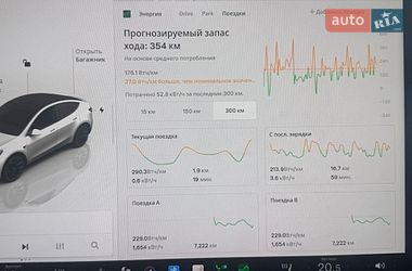 Внедорожник / Кроссовер Tesla Model Y 2022 в Бучаче