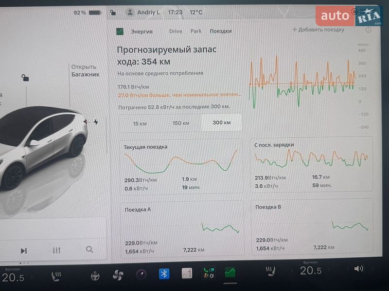 Внедорожник / Кроссовер Tesla Model Y 2022 в Бучаче