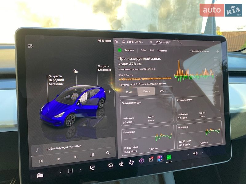 Внедорожник / Кроссовер Tesla Model Y 2024 в Львове