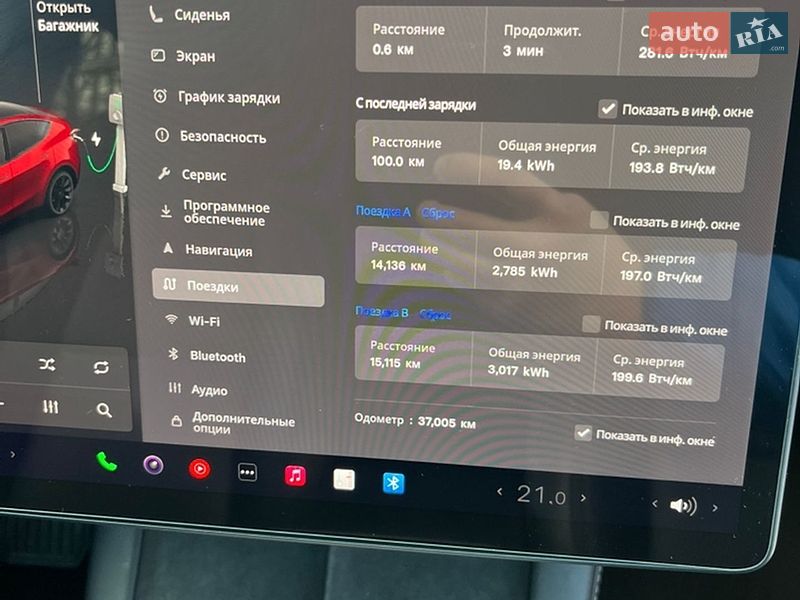 Внедорожник / Кроссовер Tesla Model Y 2023 в Киеве