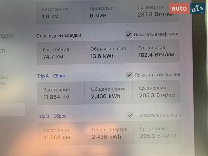 Позашляховик / Кросовер Tesla Model Y 2021 в Чернівцях документ