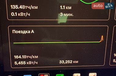 Внедорожник / Кроссовер Tesla Model Y 2023 в Костополе