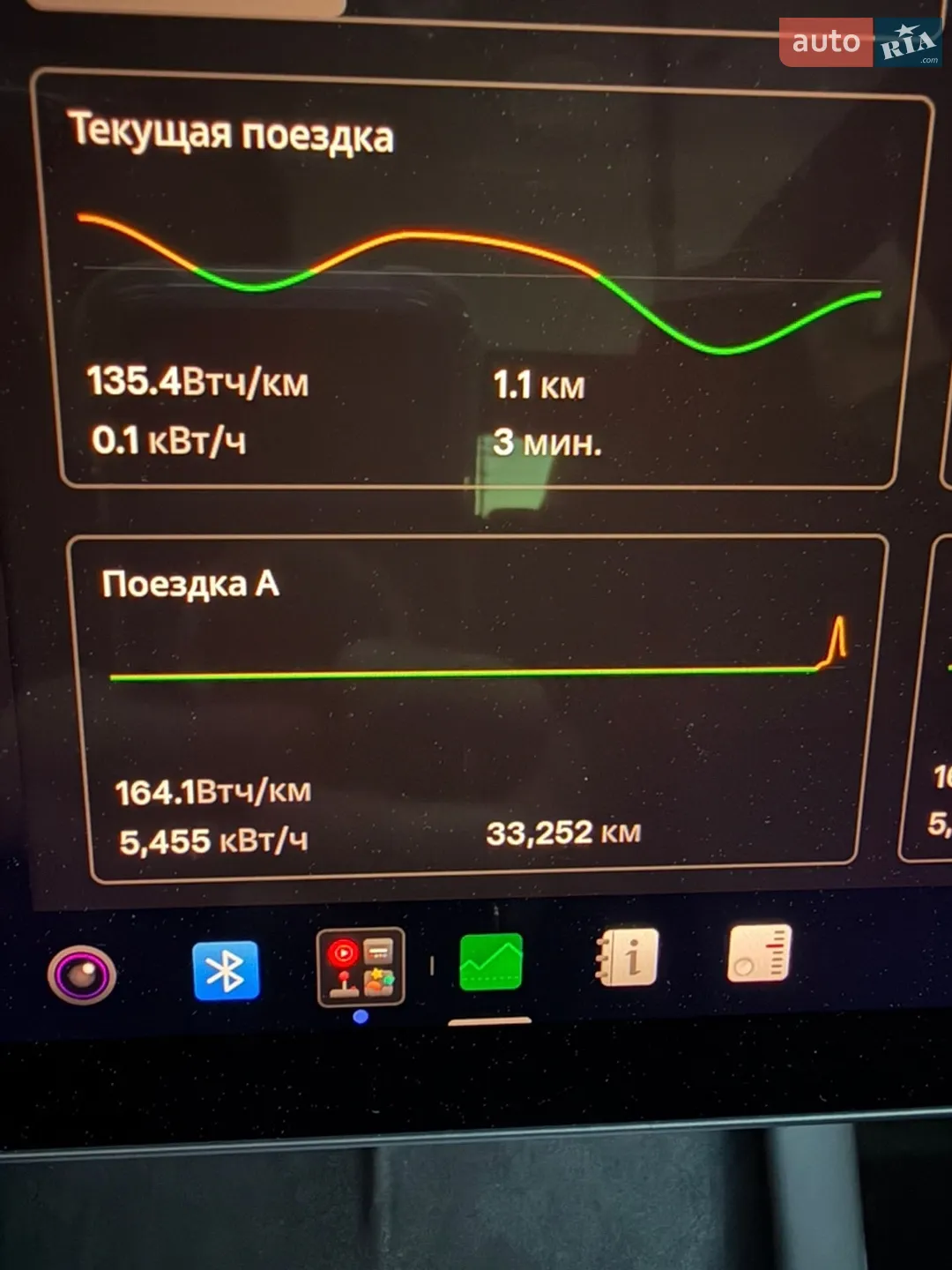 2023 Tesla Model Y - мініатюра 22