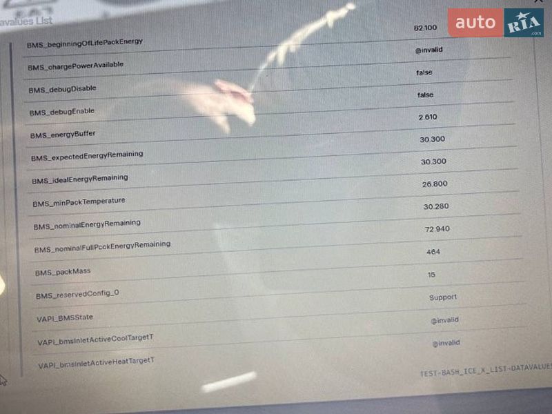 Позашляховик / Кросовер Tesla Model Y 2021 в Кривому Розі