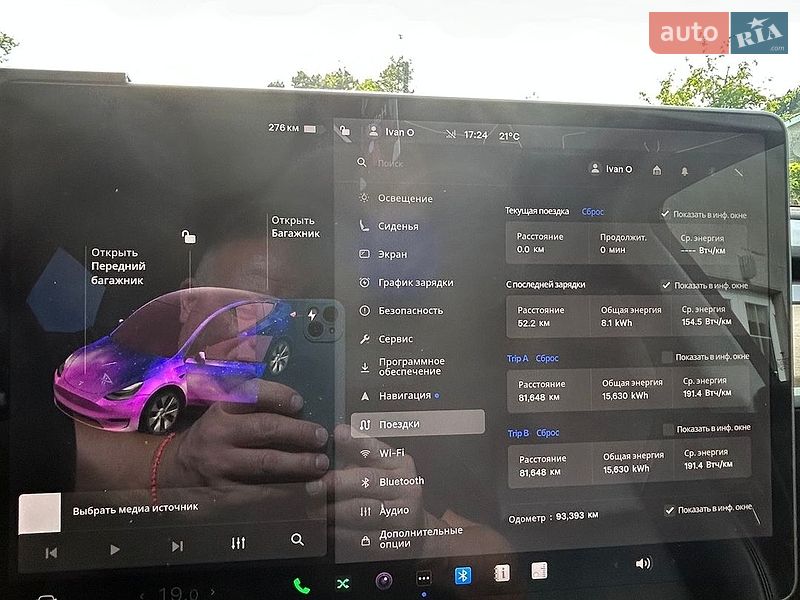 Позашляховик / Кросовер Tesla Model Y 2021 в Умані