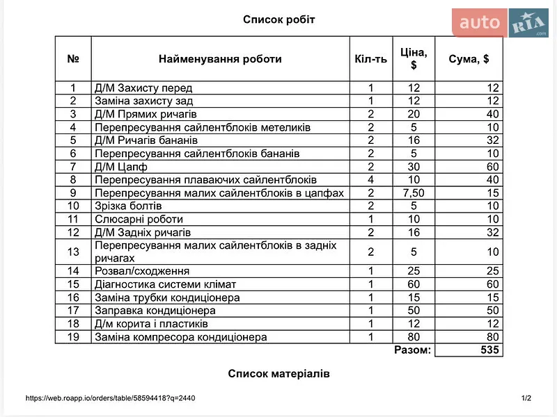 Внедорожник / Кроссовер Tesla Model Y 2022 в Львове документ