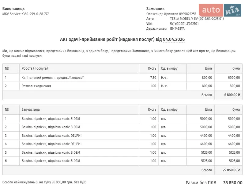 Внедорожник / Кроссовер Tesla Model Y 2020 в Николаеве документ 2 фото Внедорожник / Кроссовер Tesla Model Y 2020 в Николаеве документ