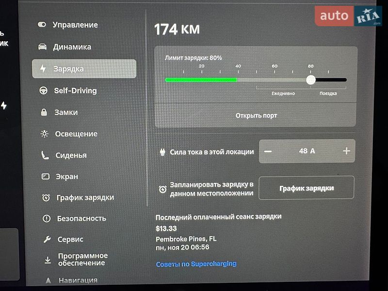 Внедорожник / Кроссовер Tesla Model Y 2021 в Одессе