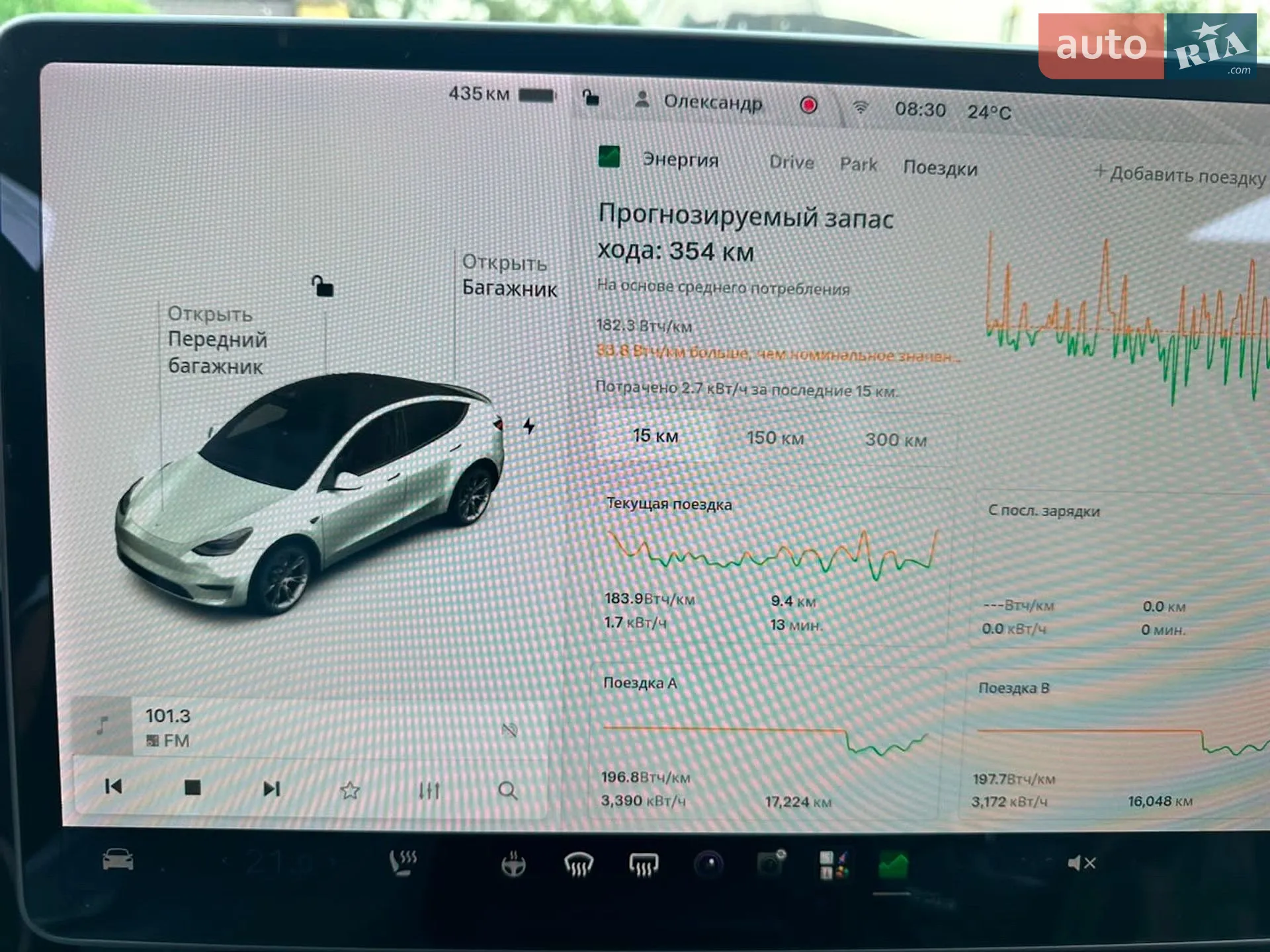2021 Tesla Model Y - мініатюра 13