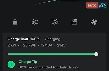 Внедорожник / Кроссовер Tesla Model Y 2020 в Жовкве