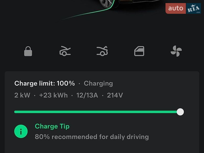 Внедорожник / Кроссовер Tesla Model Y 2020 в Жовкве