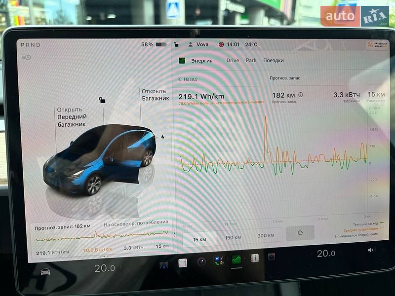 Внедорожник / Кроссовер Tesla Model Y 2023 в Киеве
