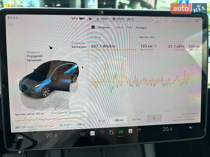 Внедорожник / Кроссовер Tesla Model Y 2023 в Киеве
