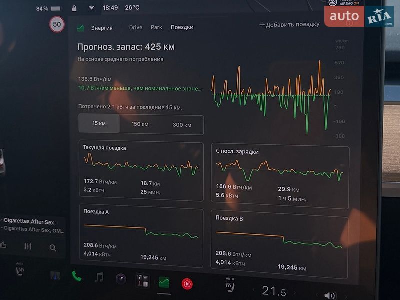 Внедорожник / Кроссовер Tesla Model Y 2021 в Чорткове