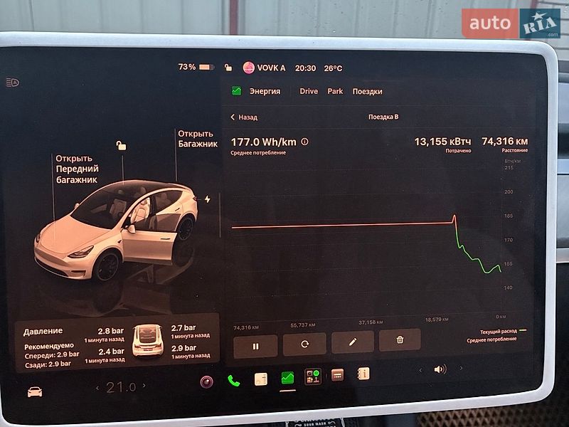 Внедорожник / Кроссовер Tesla Model Y 2022 в Бородянке фото 4 Внедорожник / Кроссовер Tesla Model Y 2022 в Бородянке