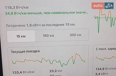 Внедорожник / Кроссовер Tesla Model Y 2024 в Черновцах фото 28 Внедорожник / Кроссовер Tesla Model Y 2024 в Черновцах
