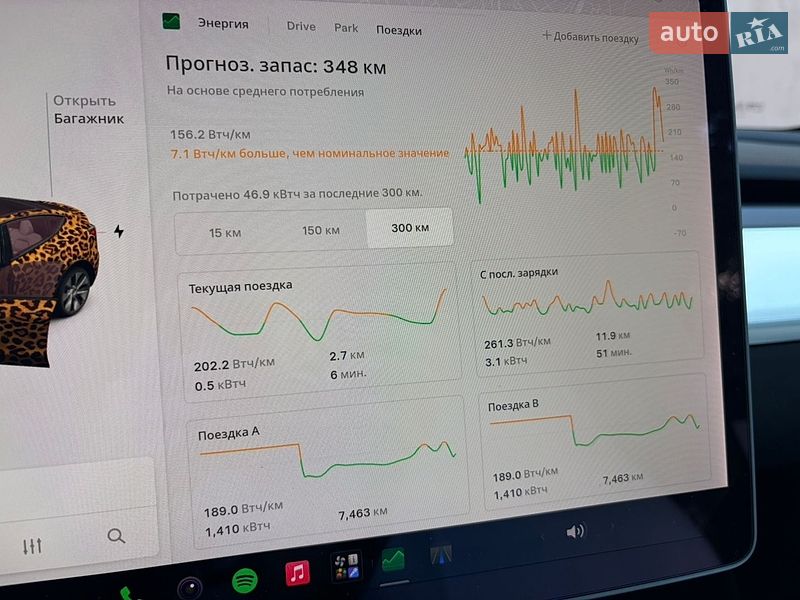 Внедорожник / Кроссовер Tesla Model Y 2021 в Ровно фото 20 Внедорожник / Кроссовер Tesla Model Y 2021 в Ровно