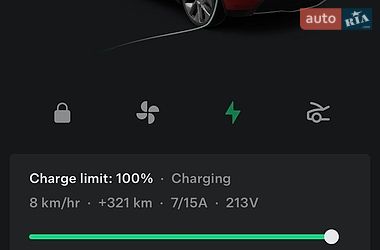 Внедорожник / Кроссовер Tesla Model Y 2022 в Тернополе