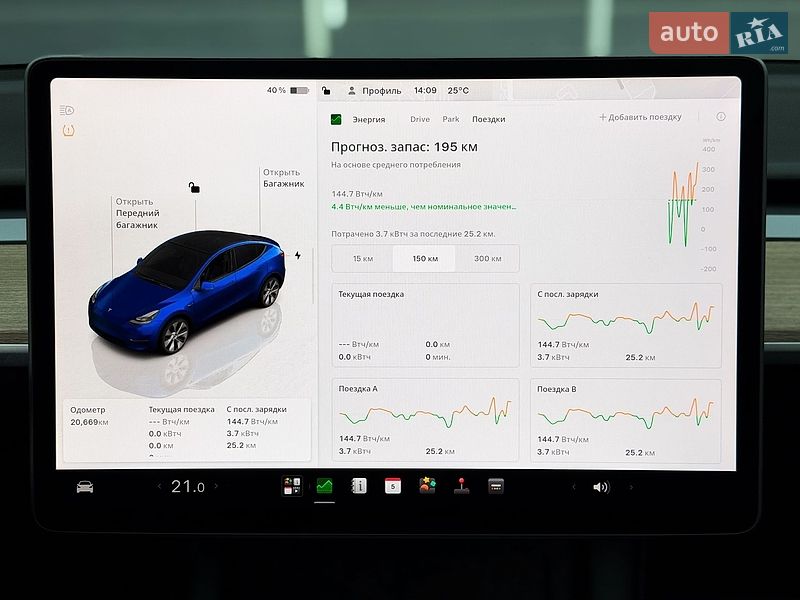 Внедорожник / Кроссовер Tesla Model Y 2023 в Киеве фото 24 Внедорожник / Кроссовер Tesla Model Y 2023 в Киеве