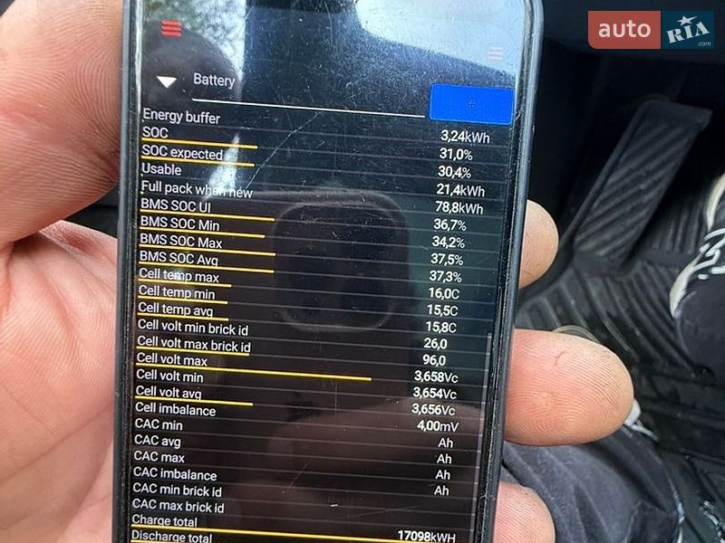 Седан Tesla Model Y 2023 в Києві