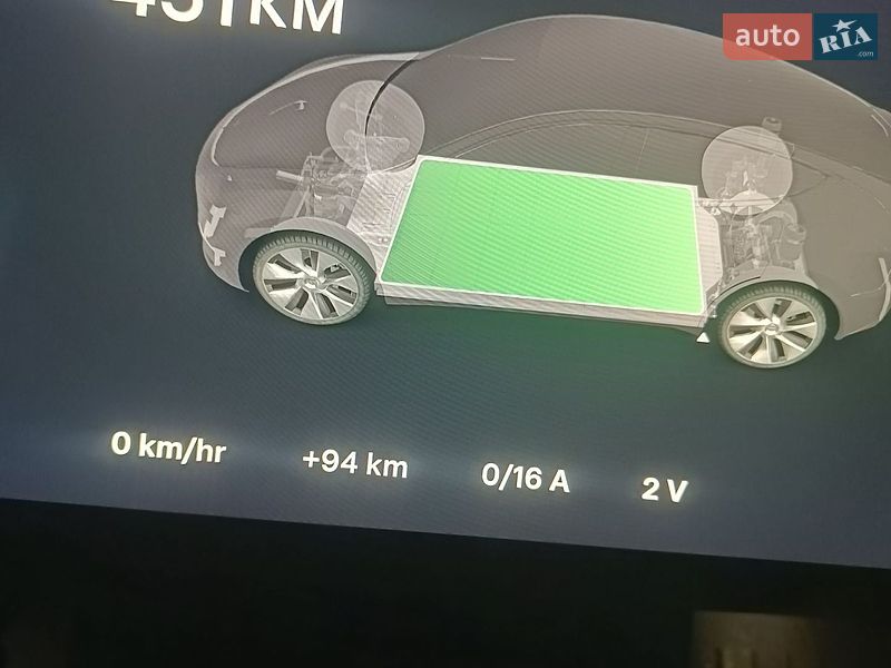 Внедорожник / Кроссовер Tesla Model Y 2022 в Сквире