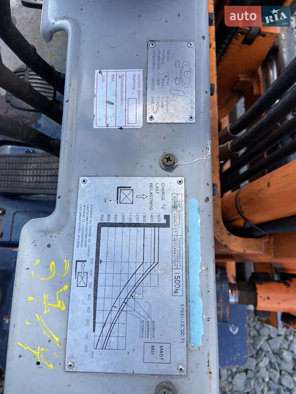 Вилочний навантажувач Toyota 02-5FD15 1993 в Ковелі фото 9 Вилочний навантажувач Toyota 02-5FD15 1993 в Ковелі