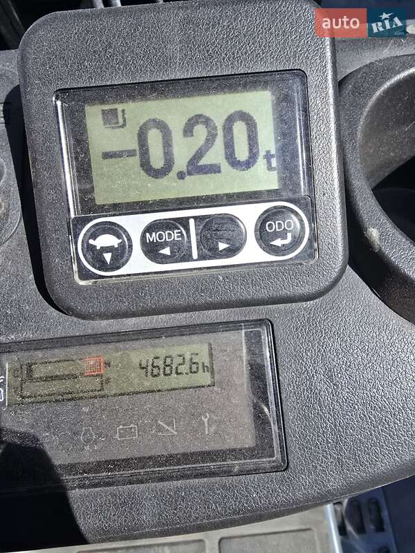 Вилочный погрузчик Toyota 02-8FGF15 2019 в Тернополе фото 12 Вилочный погрузчик Toyota 02-8FGF15 2019 в Тернополе