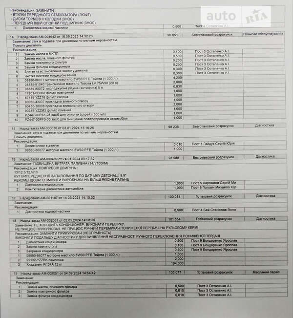 Хетчбек Toyota Auris 2008 в Сумах