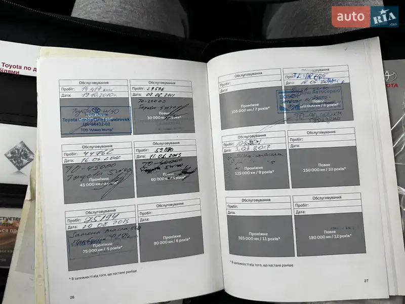 Хетчбек Toyota Auris 2009 в Біляївці документ 3 фото Хетчбек Toyota Auris 2009 в Біляївці документ