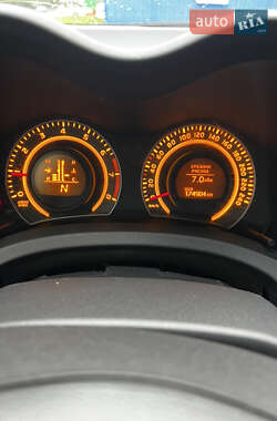 Хэтчбек Toyota Auris 2008 в 