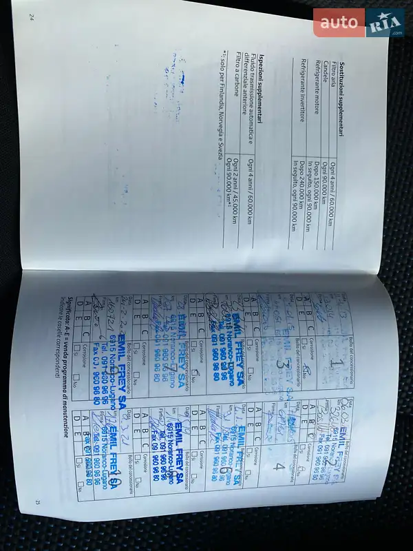 Хэтчбек Toyota Auris 2011 в Ровно документ 3 фото Хэтчбек Toyota Auris 2011 в Ровно документ