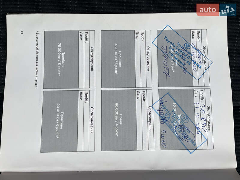 Хетчбек Toyota Auris 2008 в Києві