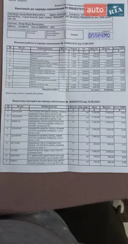 Универсал Toyota Avensis 2006 в Сколе документ