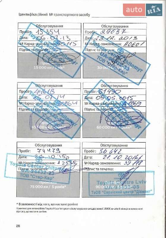 Седан Toyota Avensis 2012 в Львове