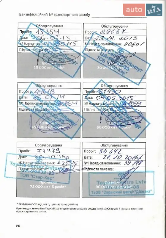 Седан Toyota Avensis 2012 в Львове документ