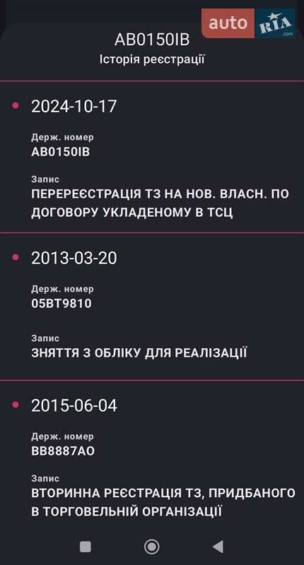 Седан Toyota Avensis 2011 в Виннице