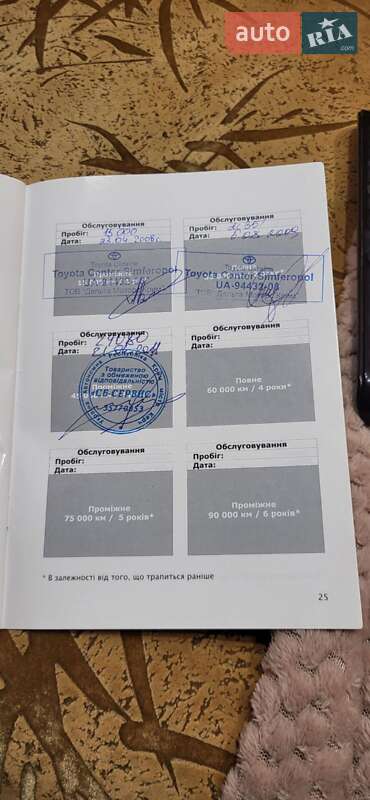 Седан Toyota Avensis 2006 в Черкассах