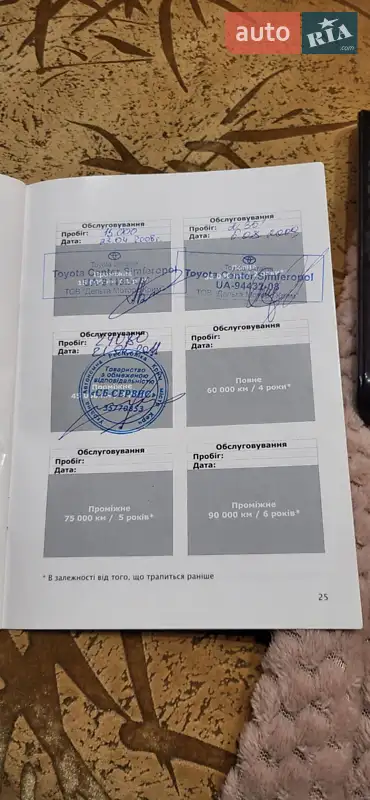 Седан Toyota Avensis 2006 в Черкассах документ