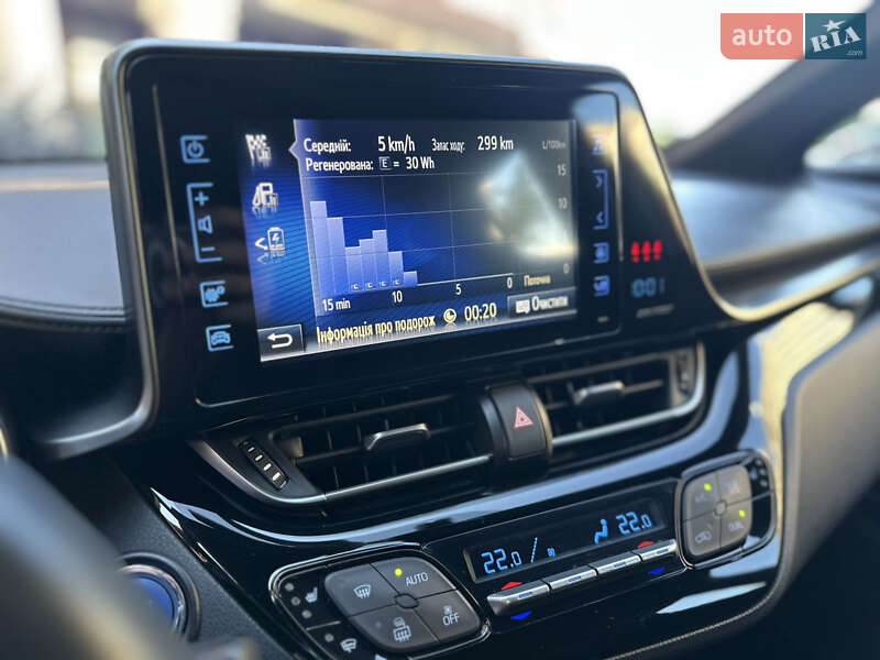 Внедорожник / Кроссовер Toyota C-HR 2017 в Киеве