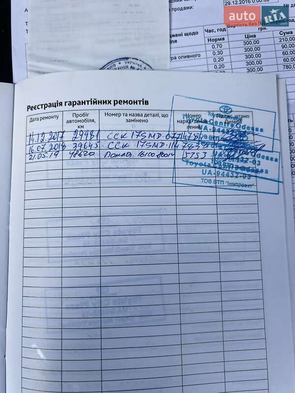 Внедорожник / Кроссовер Toyota C-HR 2016 в Одессе