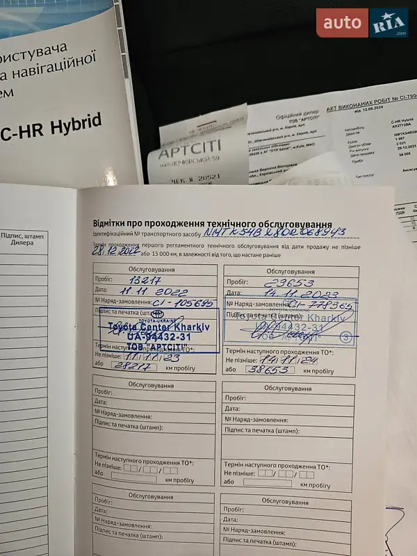 Внедорожник / Кроссовер Toyota C-HR 2021 в Харькове документ