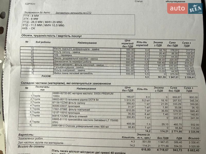 Внедорожник / Кроссовер Toyota C-HR 2018 в Ивано-Франковске