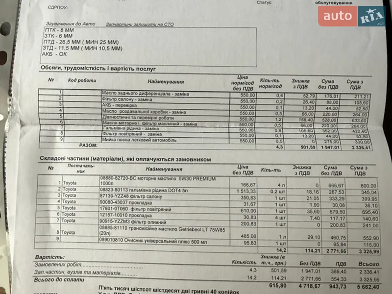 Внедорожник / Кроссовер Toyota C-HR 2018 в Ивано-Франковске документ