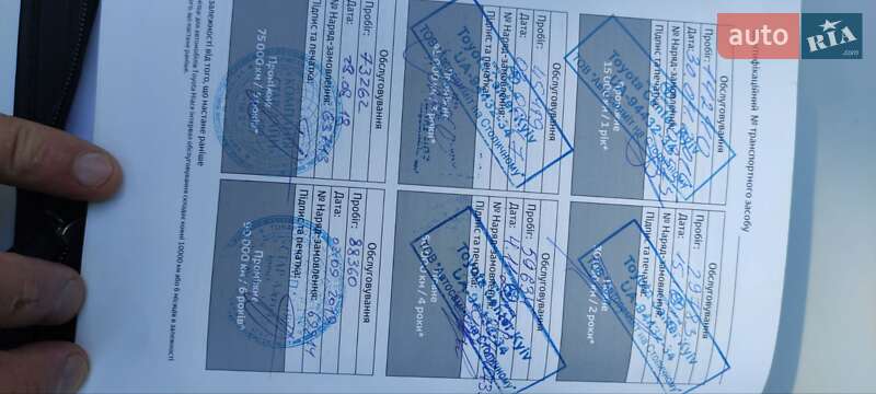 Седан Toyota Camry 2015 в Полтаві